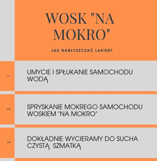 Wosk na mokro