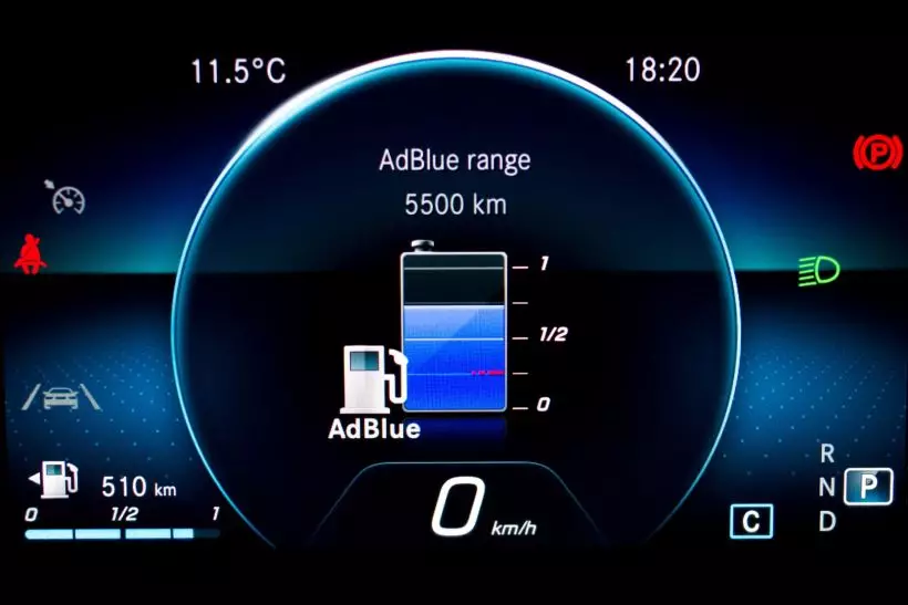 Czym jest Adblue