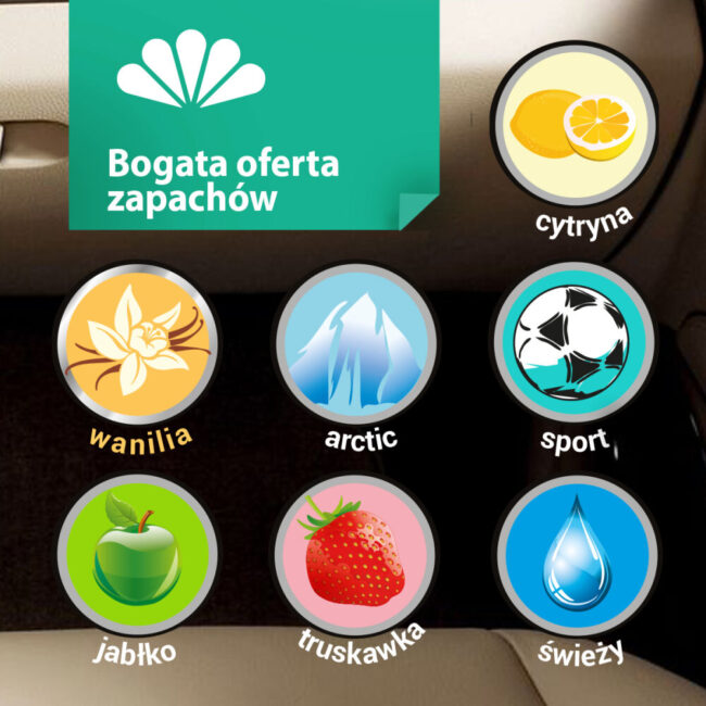 moje-auto.pl | Moje Auto Kokpit błyszczący Waniliowy