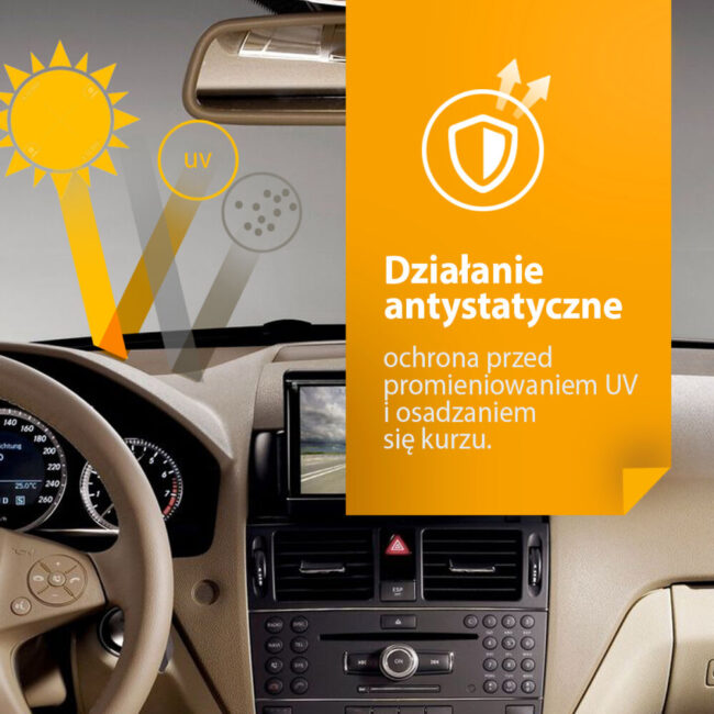 moje-auto.pl | Moje Auto Kokpit błyszczący Cytryna